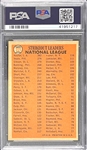 1966 Topps #225 NL Strikeout Leaders (Koufax Veale Gibson) - PSA  NM-MT 8