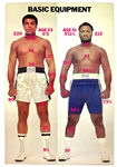 Muhammad Ali vs. Joe Frazier Heavyweight Title Fight Program Collection of 9 – Covering All Three Fights! - Plus Pre-Fight Souvenir Poster
