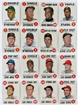 1968 Topps “Batter Up” Game Complete Set of 33 with Orignal Box