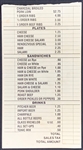 1978 Rolling Stones Signed Menu with Keith Richards, Ronnie Wood, Bill Wyman and Ian McLagan (Faces Keyboardist) (BAS)