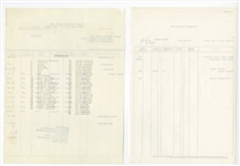 1971 Song Royalty Statement and Royalty Check Stub from Elvis Presley Music Inc. to Venice Music Inc. for Song “Ready Teddy”