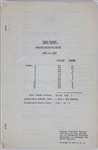 1958 <em>King Creole</em> Paramount Pictures File Copy “Release Dialogue Script” - Elvis Presleys Finest Film