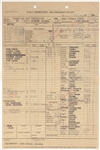 1945 Daily Production Report for the Film <em>Night and Day</em> with Cary Grant, Alexis Smith, Monty Wooley and Jane Wyman Referenced