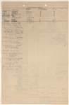 1945 Daily Production Report for the Film <em>Night and Day</em> with Cary Grant, Alexis Smith, Monty Wooley and Jane Wyman Referenced