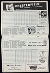 1955, 1956 and 1958 All Star Game Program Collection (3) – All Unscored