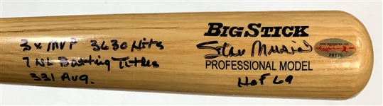 Stan Musial Signed and Inscribed Baseball Bat 3x MVP, 3630 Hits, 7 NL Batting Titles, .331 Avg. HOF 69 – ReggieJackson.com LOA (BAS)