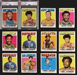 1971-72 Topps Basketball Collection (114) with Some Duplication