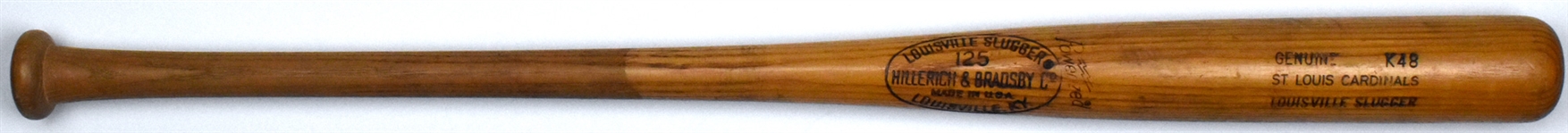 1979 Jerry Mumphrey St. Louis Cardinals Game Used Jersey and St. Louis Cardinals Model “K48” Team Index Bat