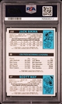 1980 Topps Basketball Complete Set (176) Including Bird/Erving/Johnson” PSA EX-MT 6