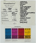 1980's George Michael Signed 8x10 Photo (BAS) and 1988 Backstage Pass and 1985 Wham! Stage-Acquired Set List and Backstage Pass Collection