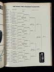 1982 NCAA Final Four Program - Michael Jordan's Game Winning Shot!