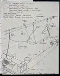 1975 Elvis Presley Show Concert Tour Archive Incl. Stage Drawings and Stage Requirements Documents