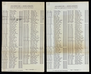 1976 Elvis Presley Show SOLD OUT Concert Lists Under the Supervision of Colonel Tom Parker (2)