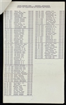 1976 Elvis Presley Show SOLD OUT Concert Lists Under the Supervision of Colonel Tom Parker (2)