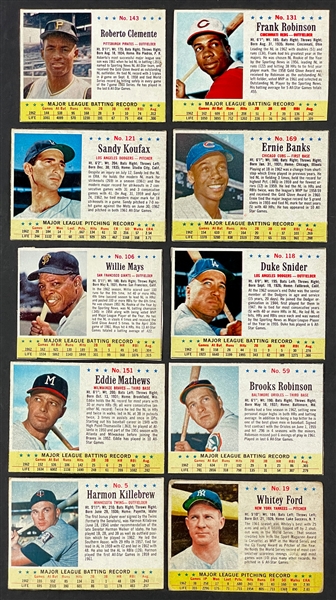 1963 Post Cereal Baseball Complete Set (200)