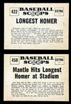 1961 Nu-Card Scoops Mickey Mantle Pair (2)